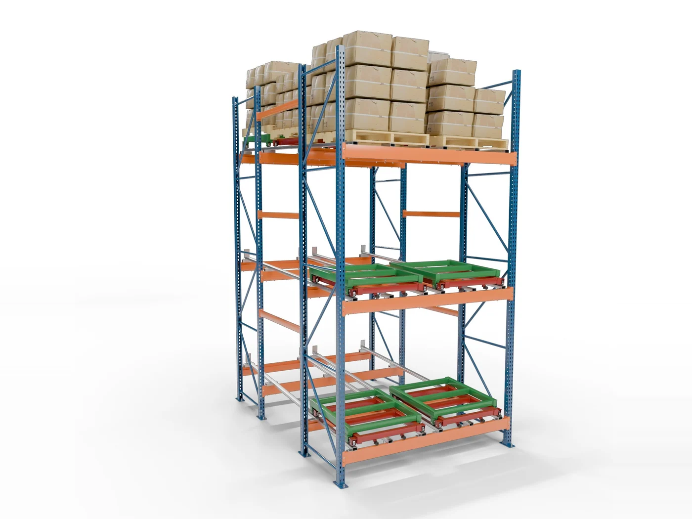 3-deep push-back racking. Two nested carts, front pallet on the rails.