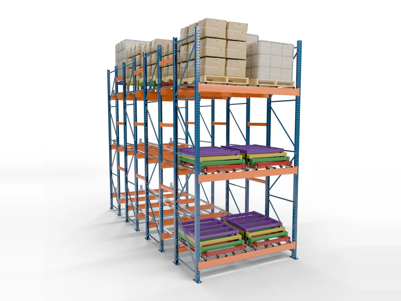 5-deep push-back racking.